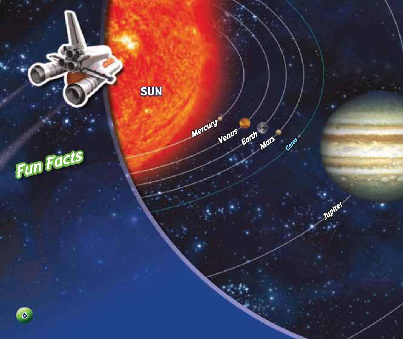 PLANET NUMBER Earth is the third planet from the sun DISTANCE FROM SUN 93 - photo 8