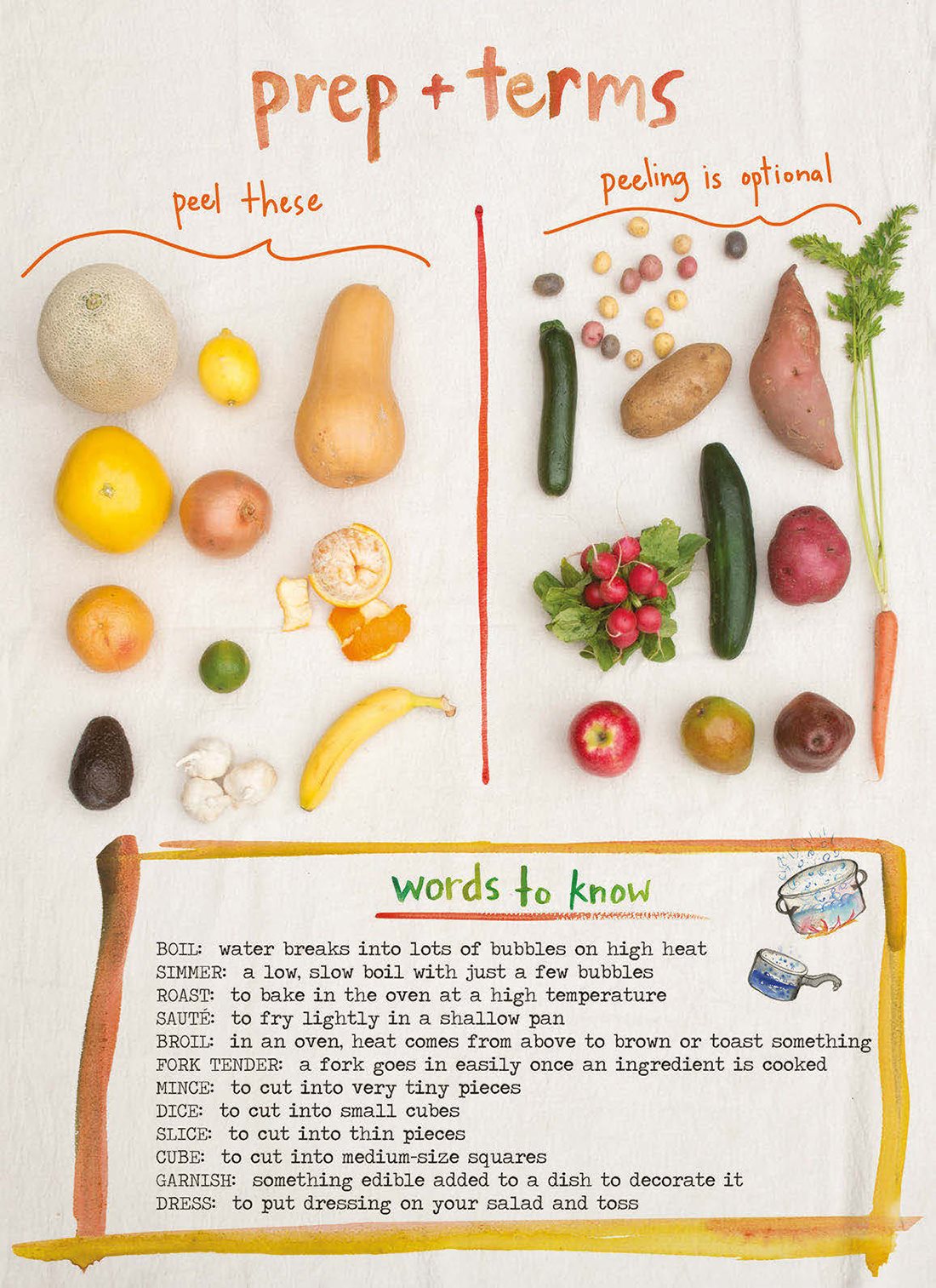 The Forest Feast for Kids Colorful Vegetarian Recipes That Are Simple to Make - photo 11