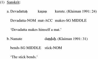 In these two languages the middle voice is encoded through verbal inflection - photo 1