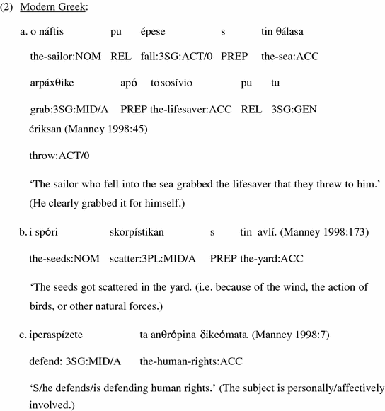 In these two languages the middle voice is encoded through verbal inflection - photo 2