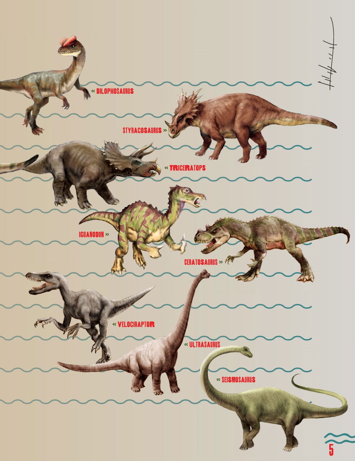 Did you know there are hundreds of dinosaur names However there were not - photo 5