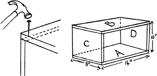 Fig 3 Fig 4A Fig 4B Tack andor glue this faade on to one end of the - photo 7