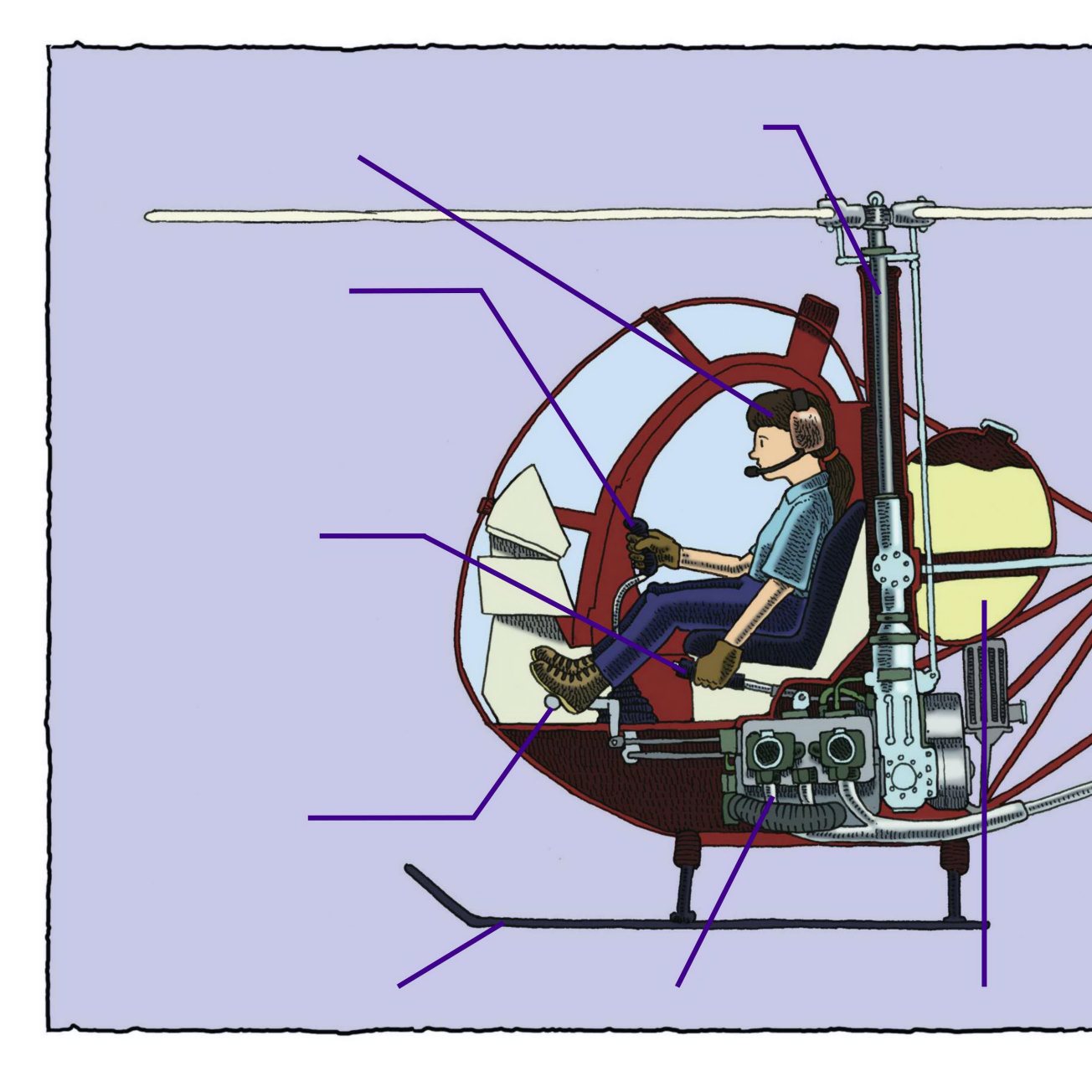 Cyclic s tick The pilot u ses this to a djust the angle of t he rotor b - photo 8