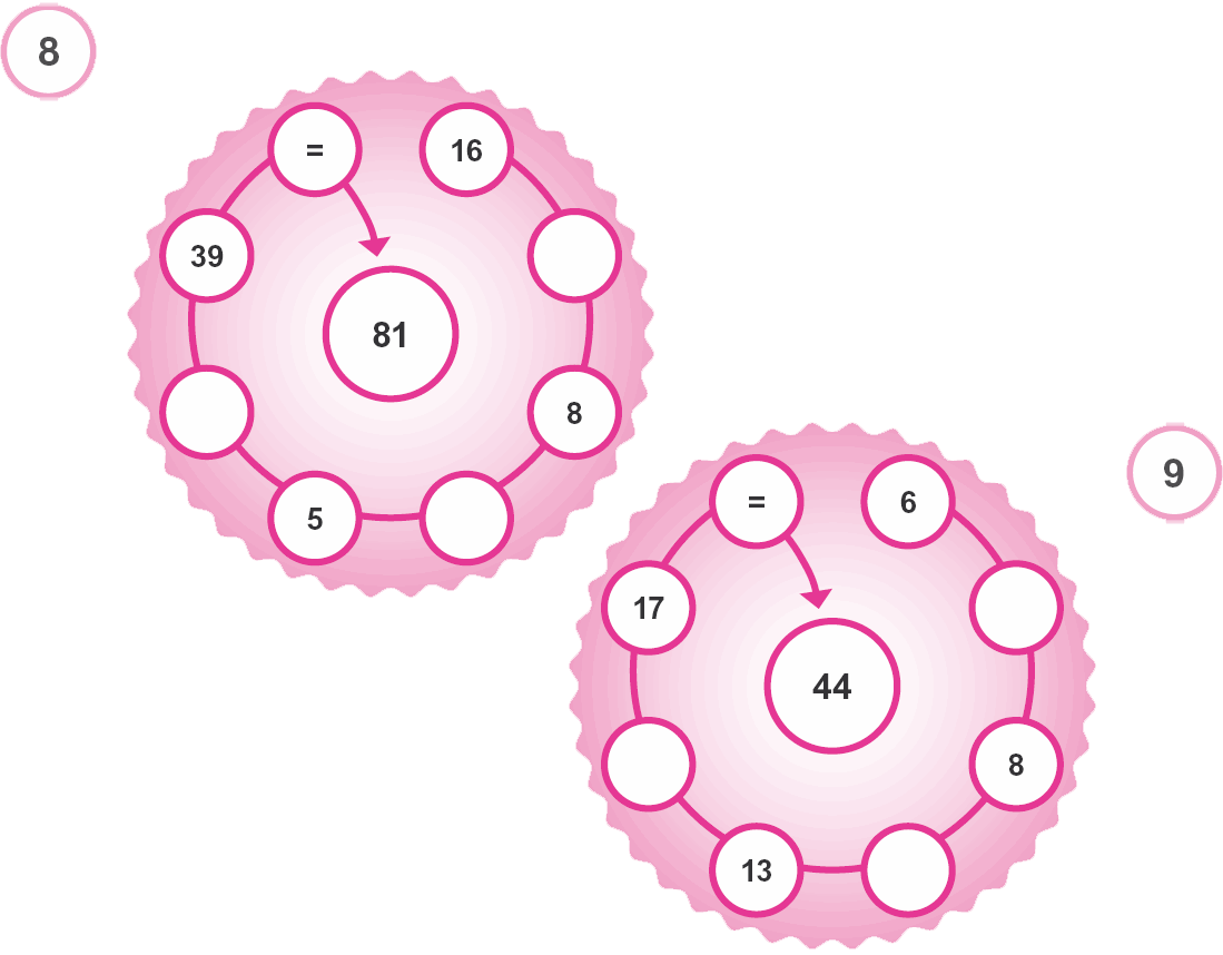 Pyramid Plus The number in each circle is the sum of the two numbers below it - photo 8