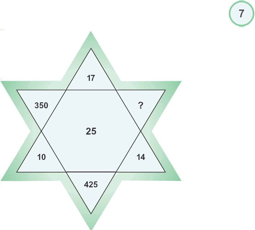 Circling In The three empty circles should contain the symbols and in some - photo 7