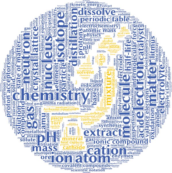 Introduction Chemistry Matters What is chemistry and what does it have - photo 7