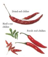 Chillies are indispensable in Thai cooking and many different varieties are - photo 6