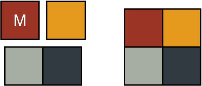 Figure 1 Referring to the Block A diagram stitch an A rectangle to each side - photo 14