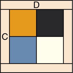 Figure 3 Stitch two O rectangles together as shown in Figure 4 Press Make - photo 16