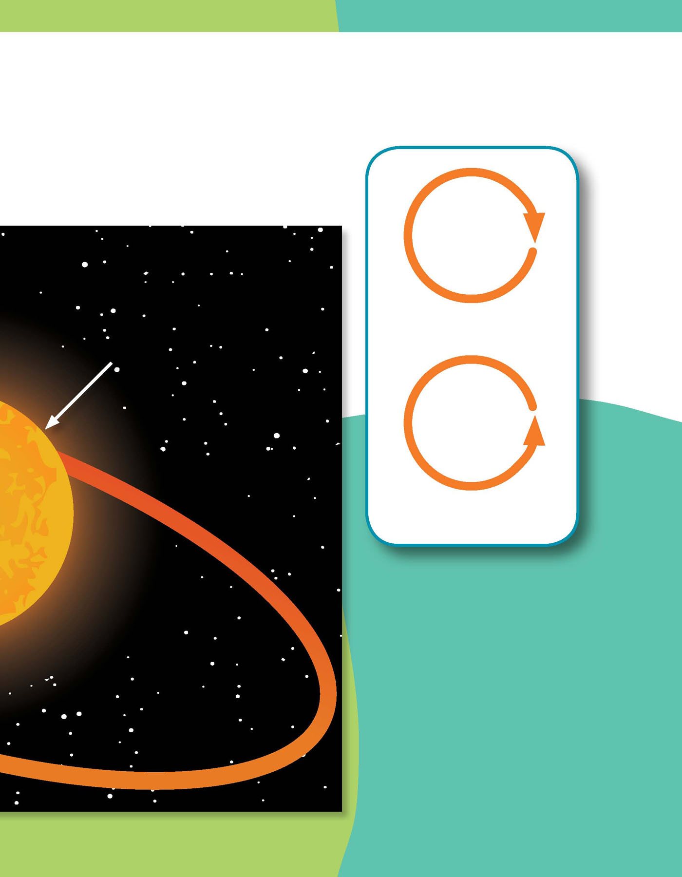 clockwise sun counterclockwise Each planet is its own size Mercury is - photo 12