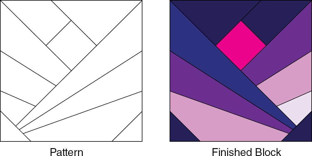 Figure 2 Transferring the Block The block patterns can also be transferred - photo 6