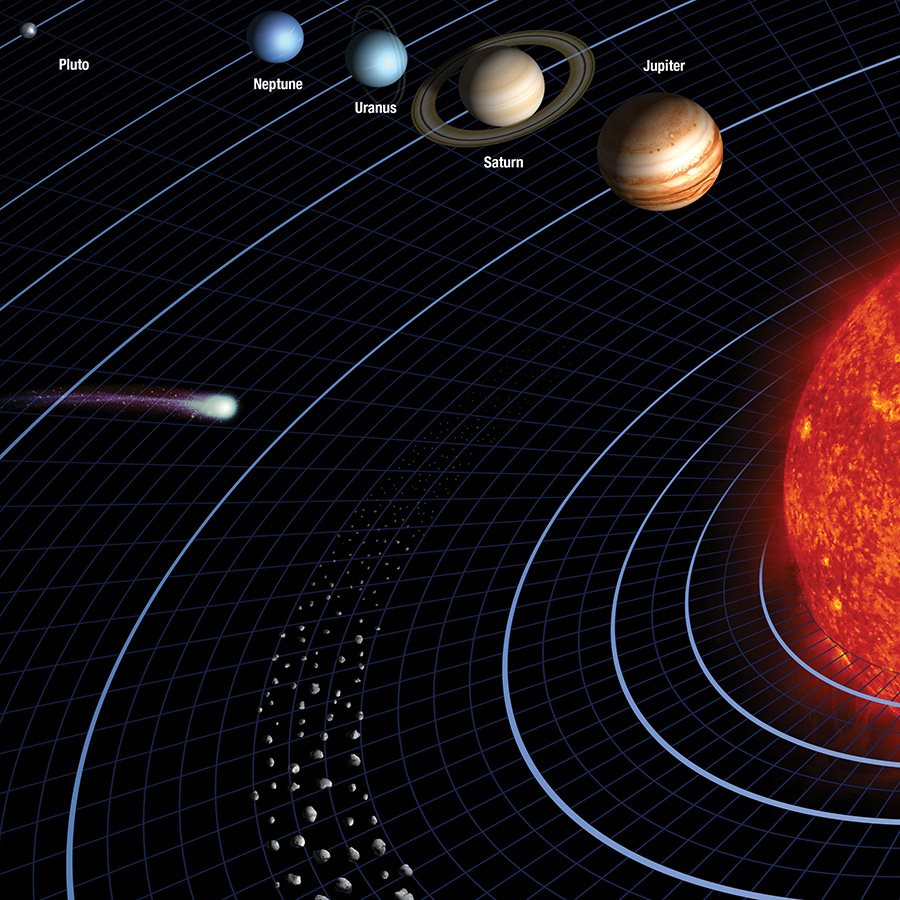 T he sun is the center of the Solar System There are eight planets Mercury - photo 7