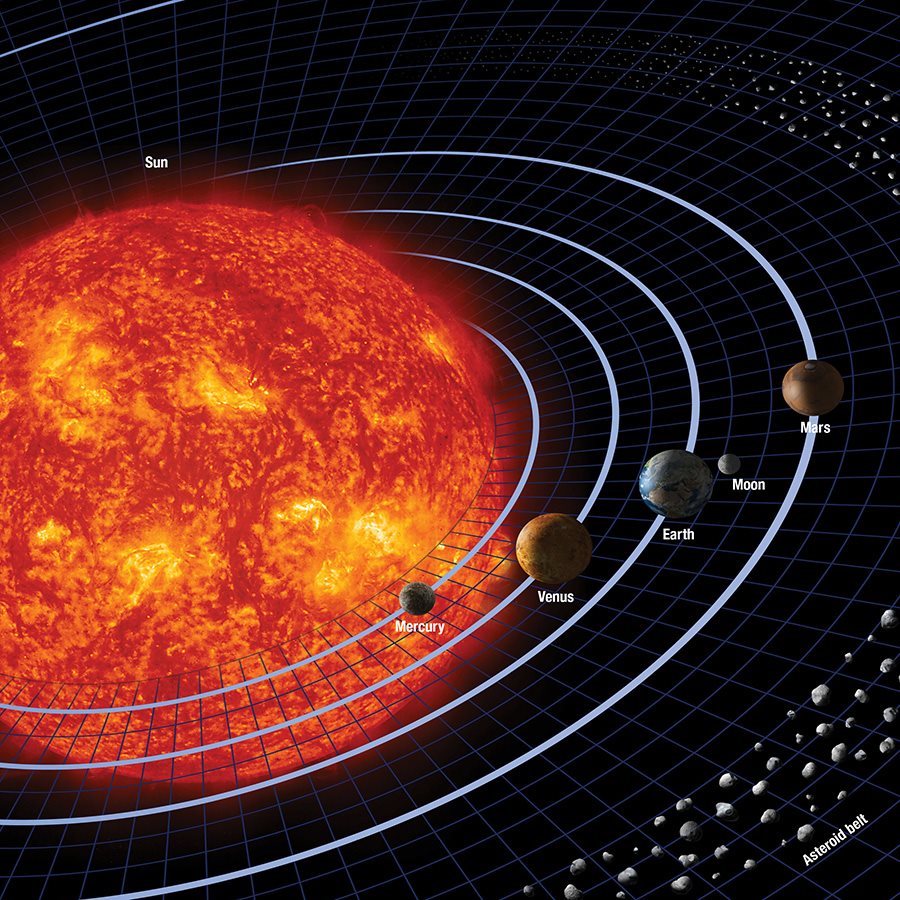 T he sun is huge compared to Earth If the sun were hollow it could hold 13 - photo 8