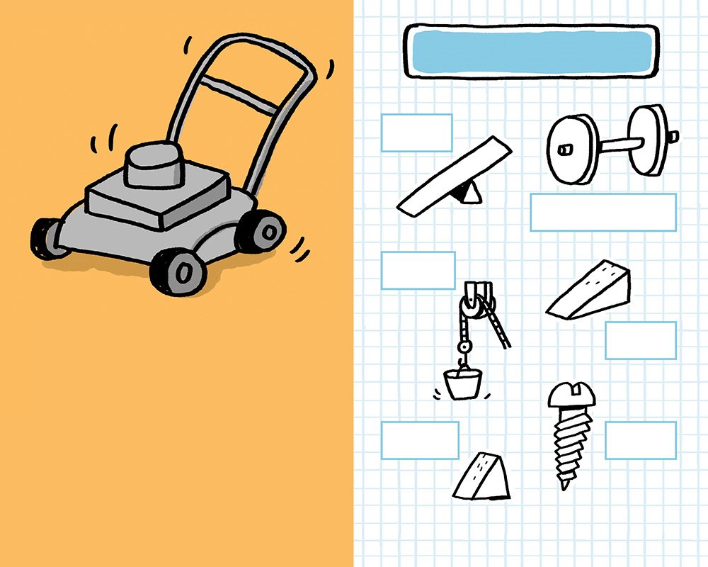 They are called simple machines Six Simple Machines Lever Wheel and Axle - photo 15