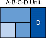 Figure 3 Referring to Figure 4 sew an E rectangle to the top and an F - photo 6