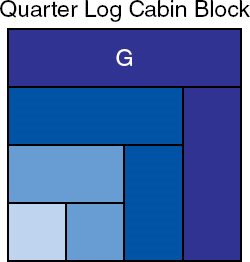 Figure 5 Repeat steps 16 to make a total of six blue six maroon and four - photo 8