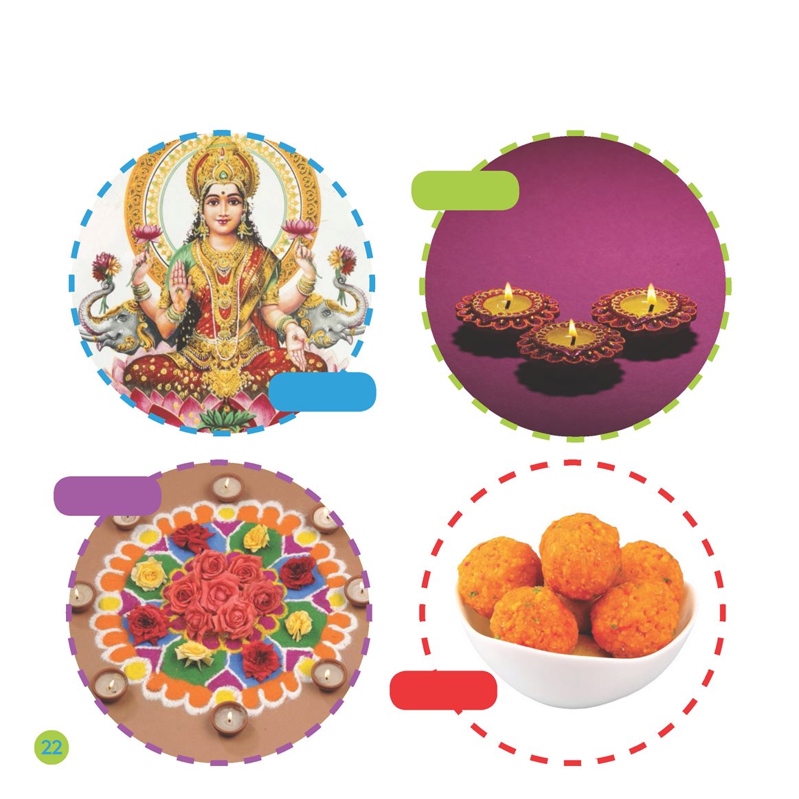 Symbols of Diwali diyas Lakshmi rangoli laddu Picture Glossary A fem - photo 22