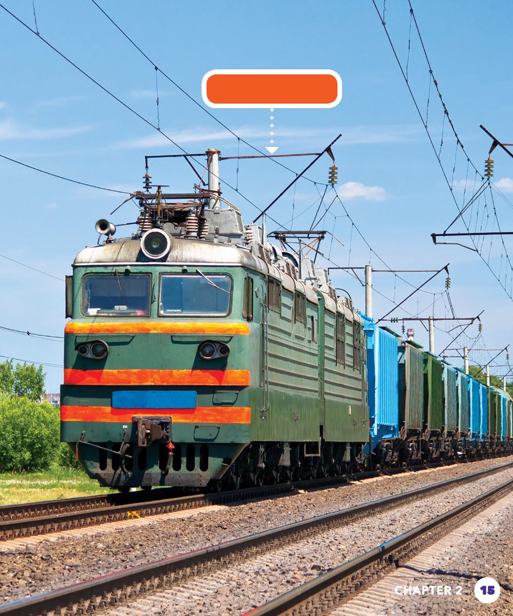 overhead wire CHAPTER MAGLEV AND HYDRAIL TRAINS There are many kinds - photo 15