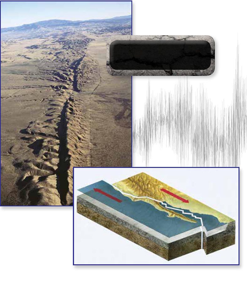 That is how an earthquake happens The pressure builds and then snap - photo 13