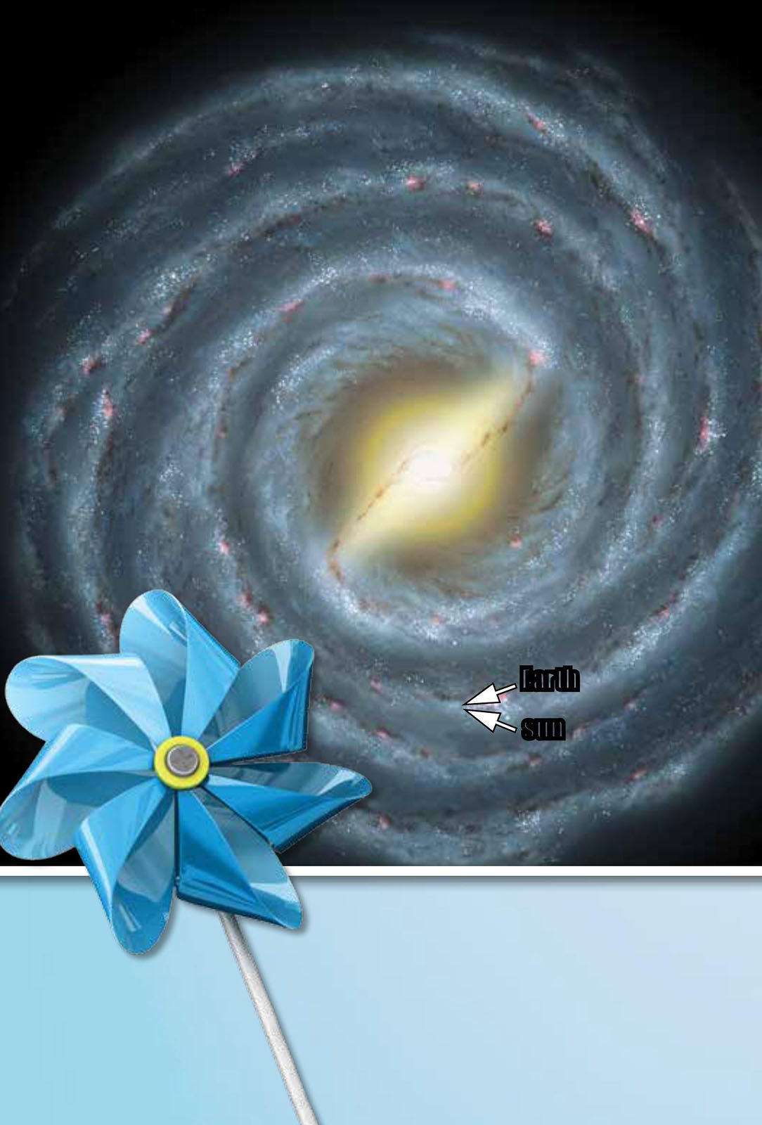 Earth sun The Milky Way looks like a giant blue pinwheel with a yellow - photo 14