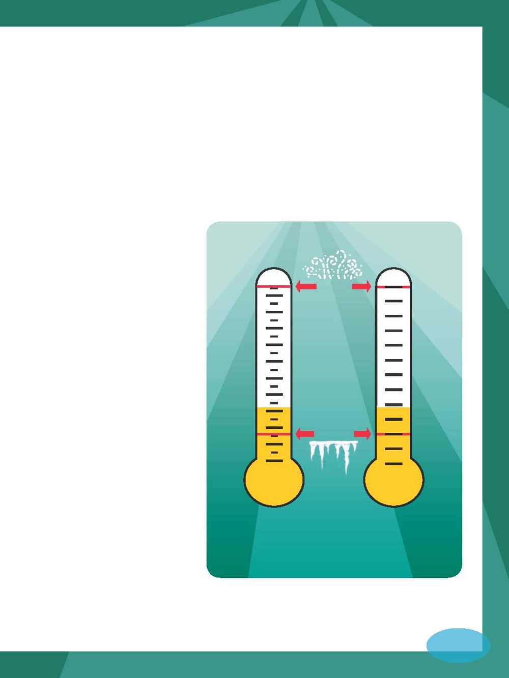 Some thermometers measure temperature with the Fahrenheit scale Using this - photo 7