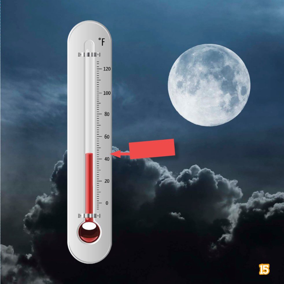 45F In Celsius Celsius C is used to measure temperature in many - photo 17