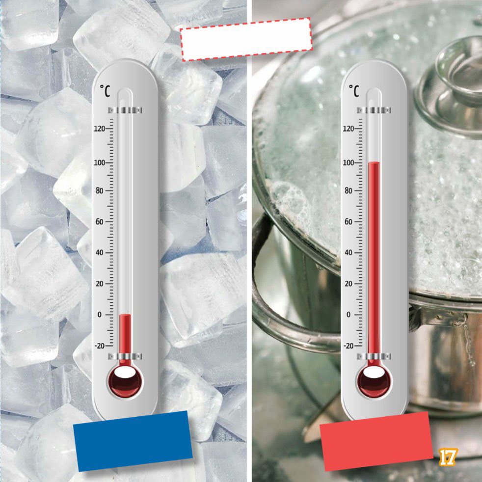 Celsius freezing boiling Converting Temperatures Celsius can be - photo 19