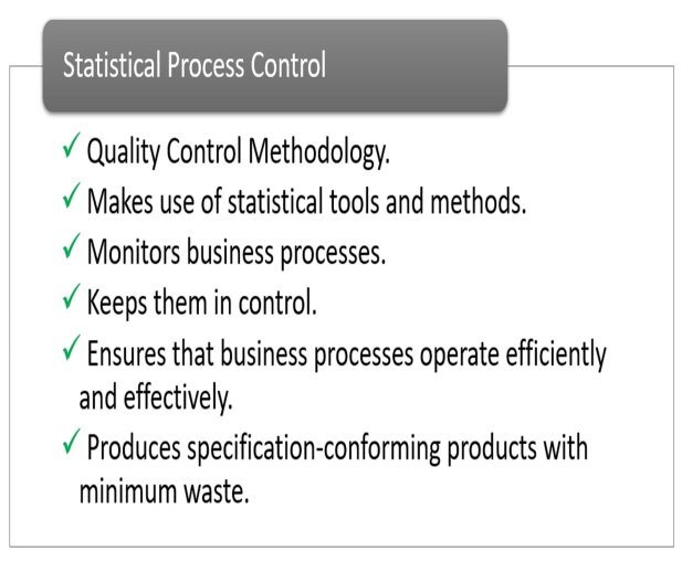 Control Charts - photo 22