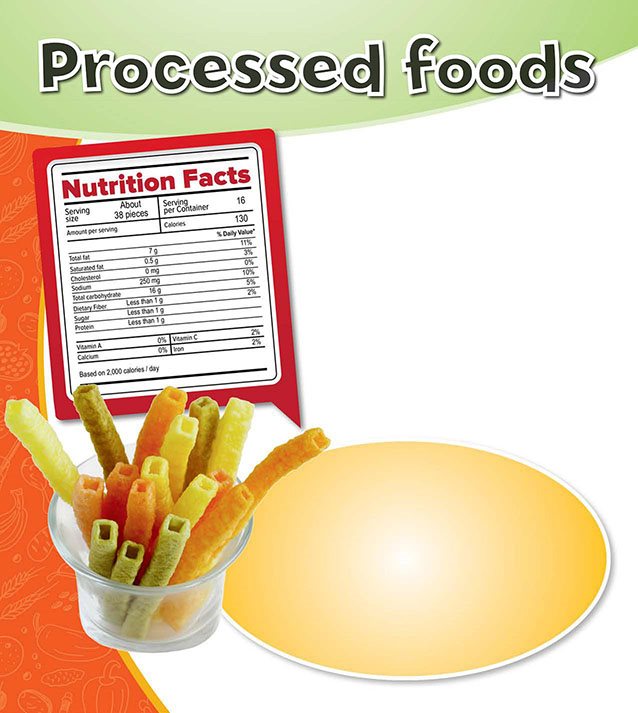 Processed foods Processed foods are created when whole foods are changed - photo 10