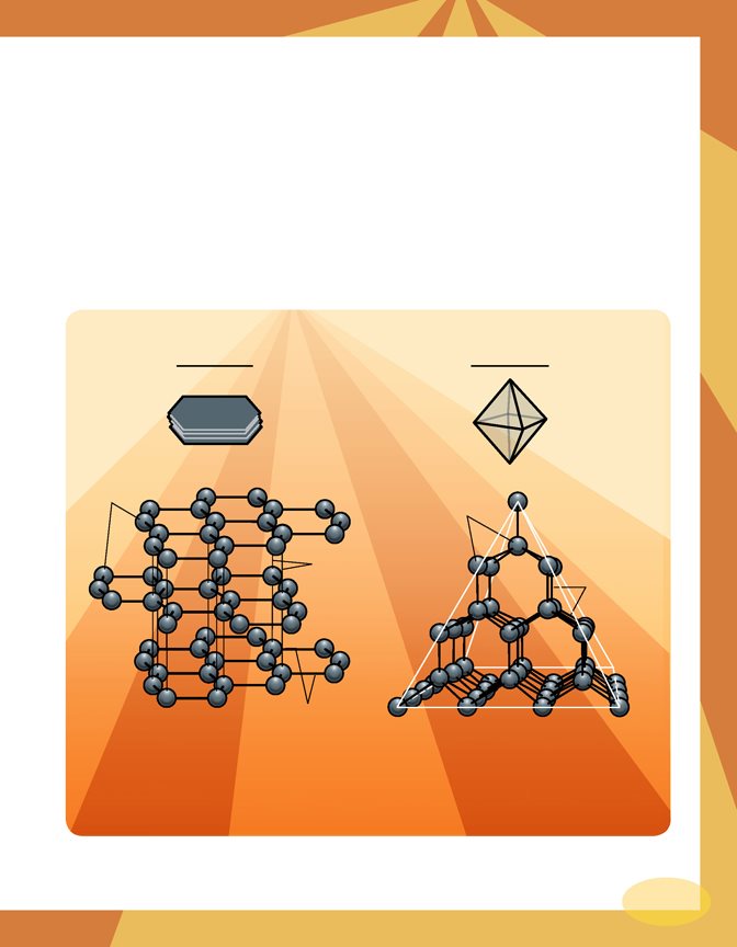 In graphite the carbon atoms are arranged in flat sheets The sheets can - photo 11