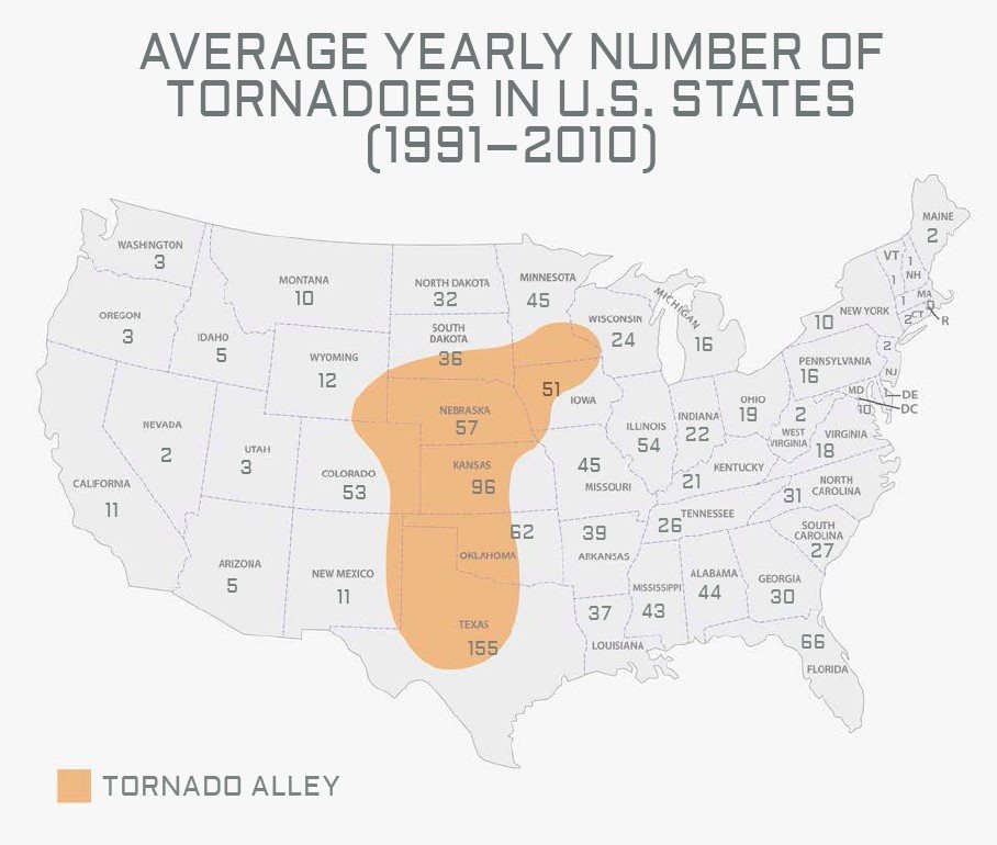 THE UNITED STATES HAS THE WORLDS LARGEST NUMBER OF TORNADOES EVERY YEAR THE - photo 11