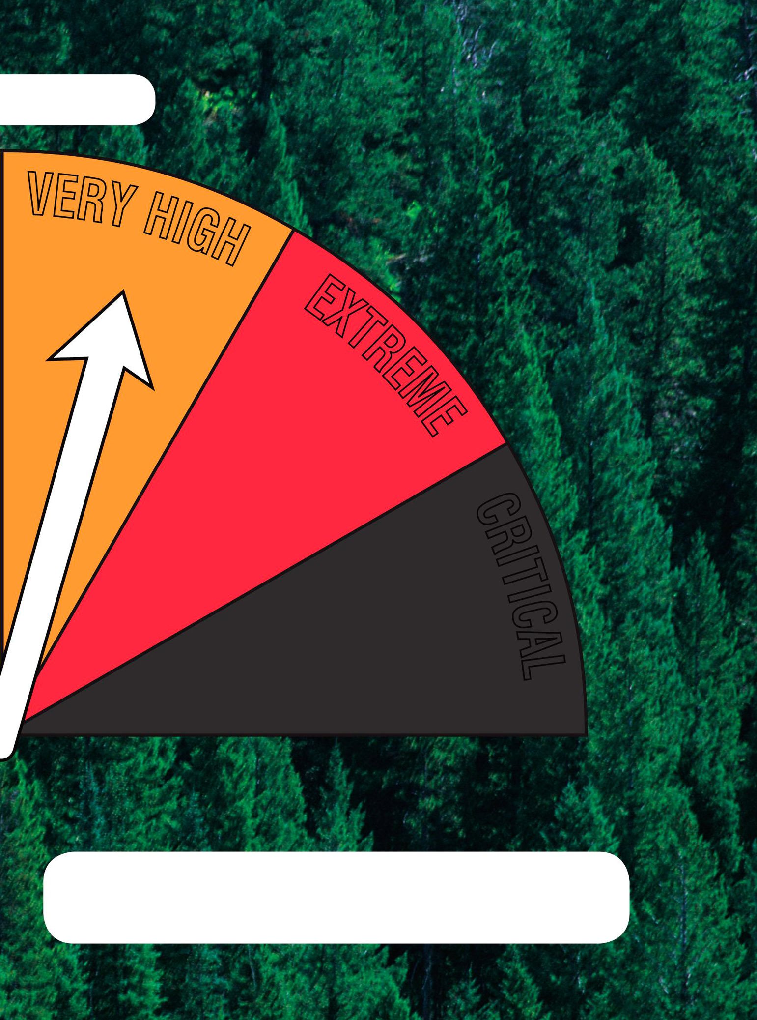 V E R Y H I G H E X T R E M E C R I T I C A L Fire Danger Today This dial grap - photo 17