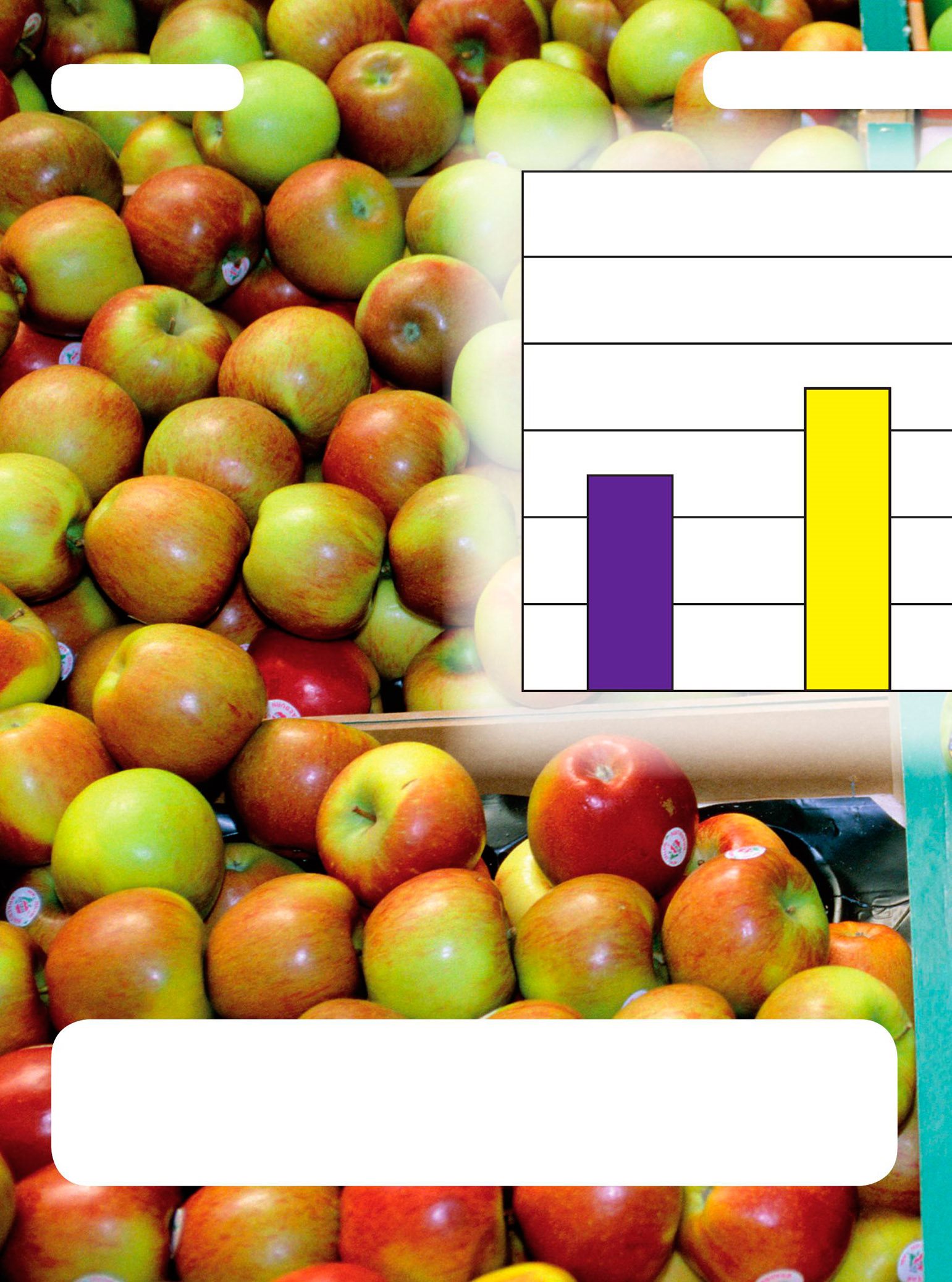 grapes bananas You could use a bar graph to show how many of each kind of - photo 6