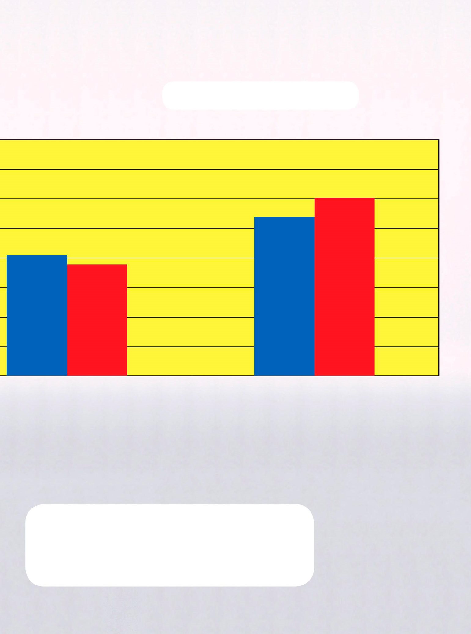 This block graph shows us the different heights of children in Room boys - photo 11