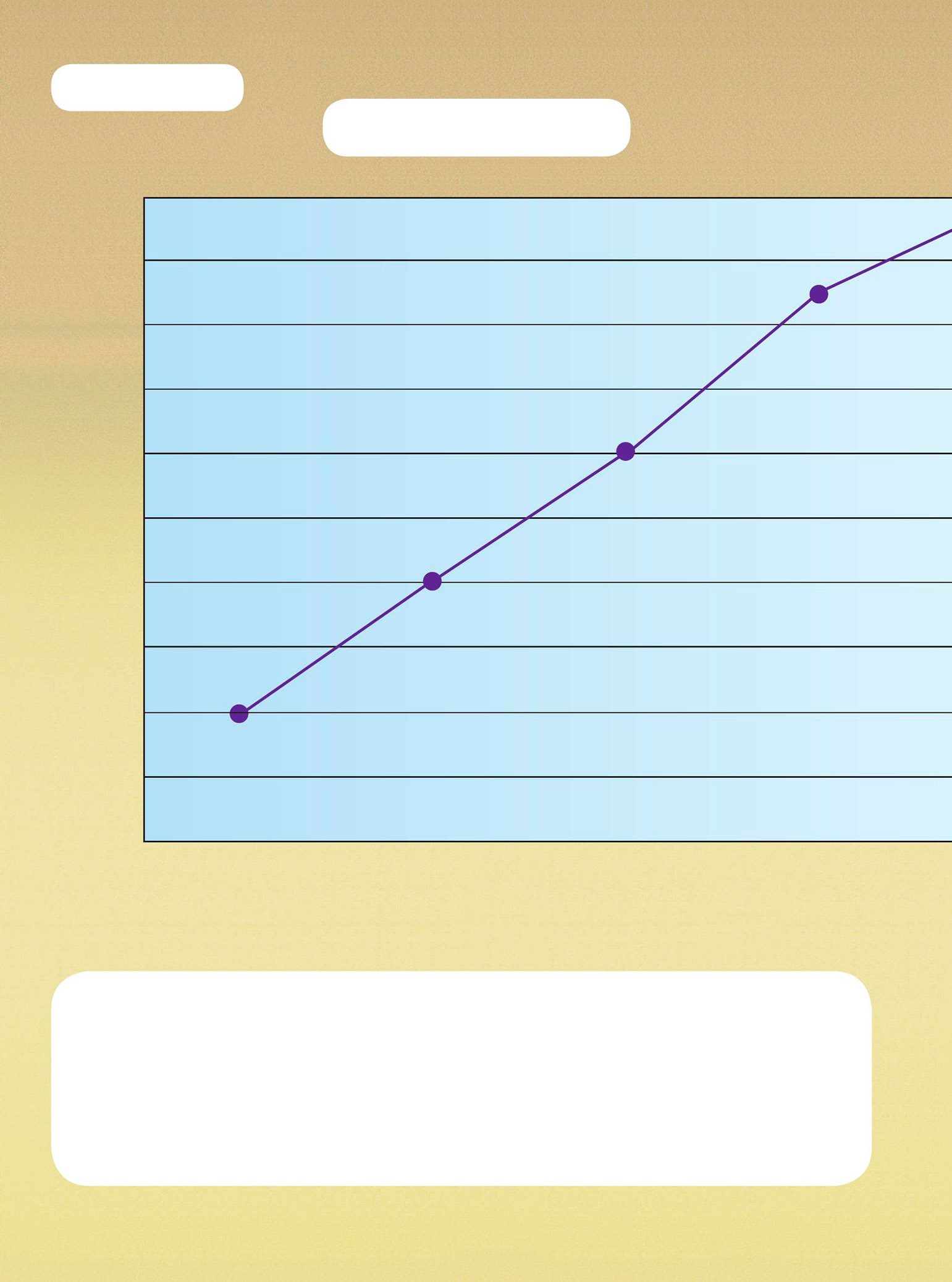 How Sam Grew You would use a line graph to show how something changes - photo 12