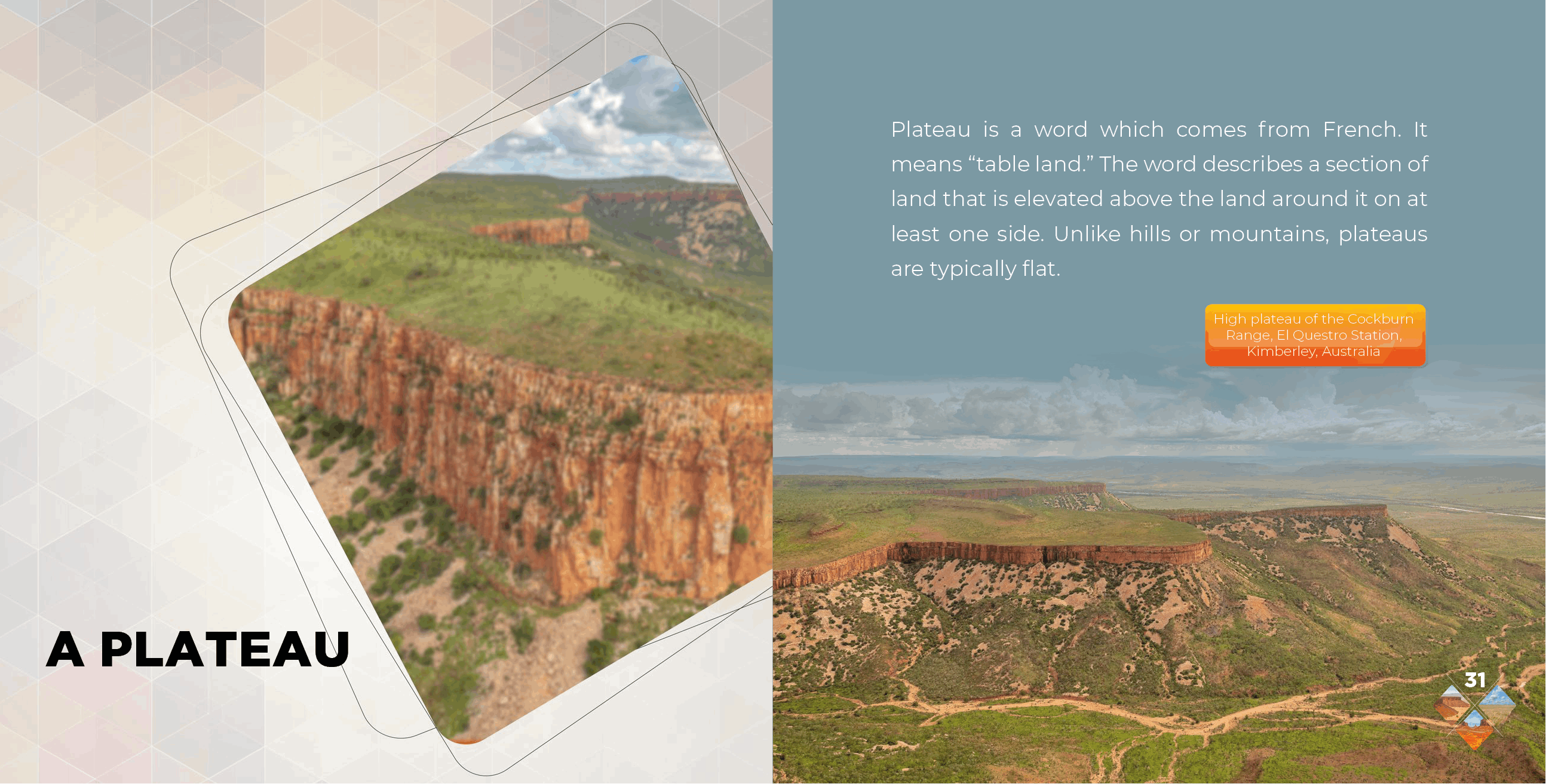 Flat at the Top Unique Characteristics of the Plateau Prairie and Mesa Geography Book Grade 4 - photo 32