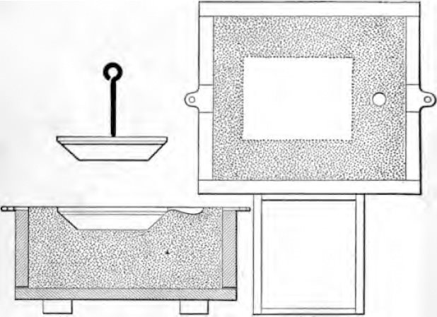 FIG 8 FIG 9 The process of making a mold with a split or divided - photo 10