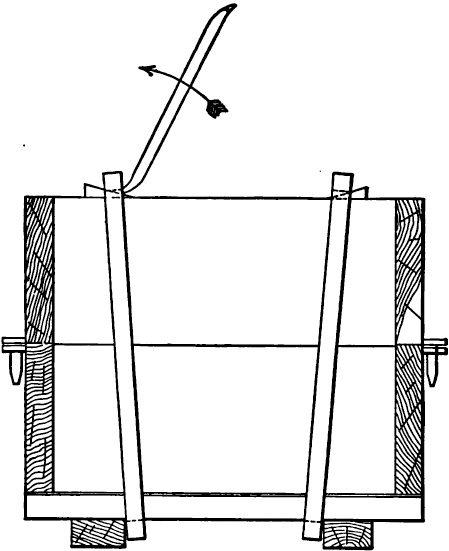 FIG 9 The process of making a mold with a split or divided pattern is shown - photo 11