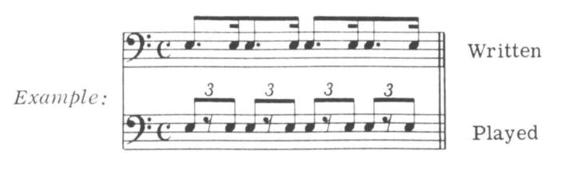 An example combining all When first practicing in the Jazz Feel the - photo 15