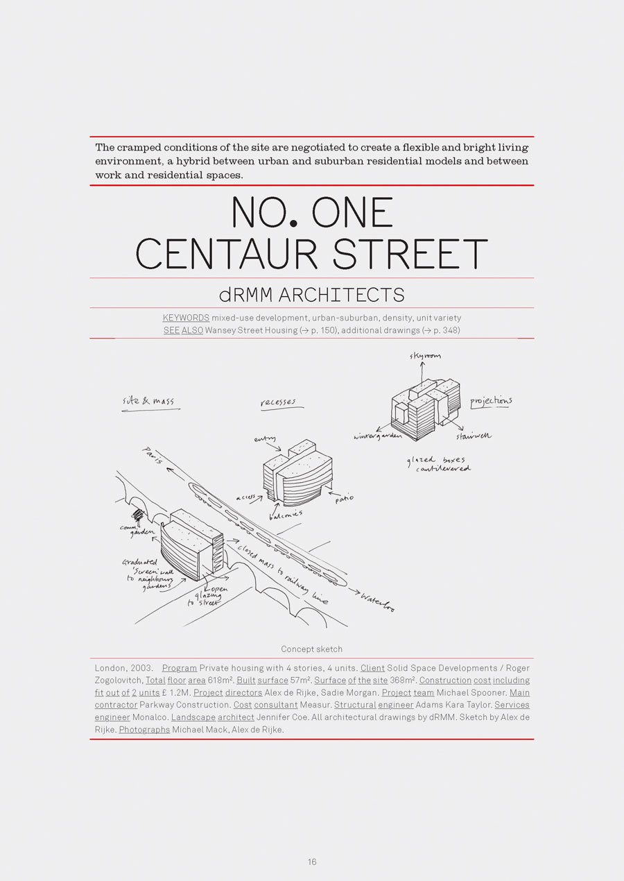 Total Housing Alternatives to Urban Sprawl - photo 17