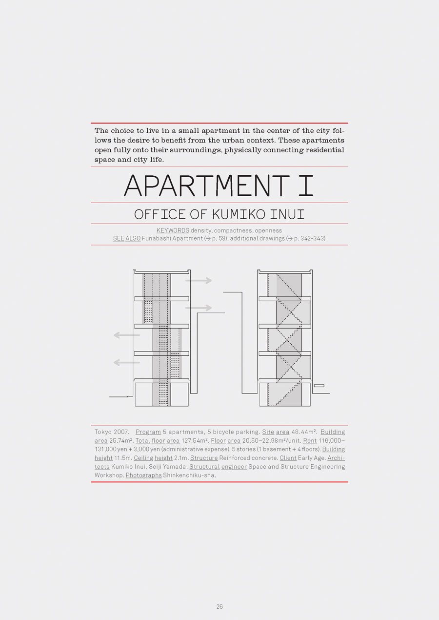 Total Housing Alternatives to Urban Sprawl - photo 27