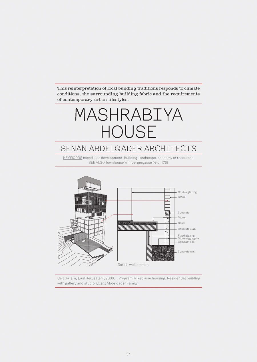 Total Housing Alternatives to Urban Sprawl - photo 35