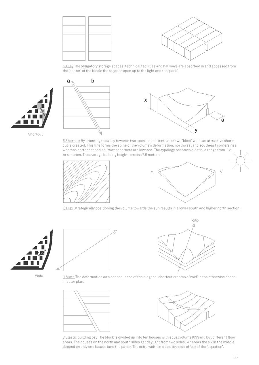 Total Housing Alternatives to Urban Sprawl - photo 56