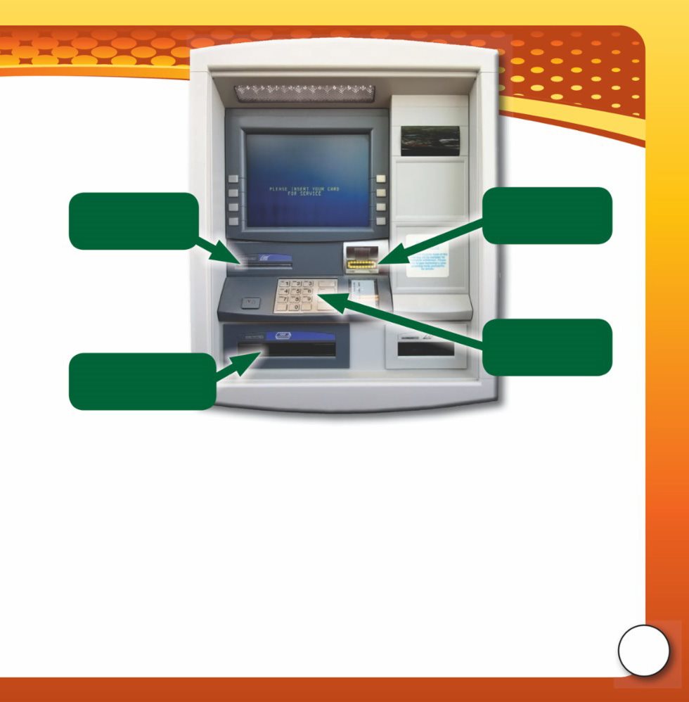 Usually a person puts an ATM card into a slot on the machine Then he or she - photo 13