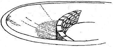 So far we have only dealt with the marginal pockets but since it is - photo 5