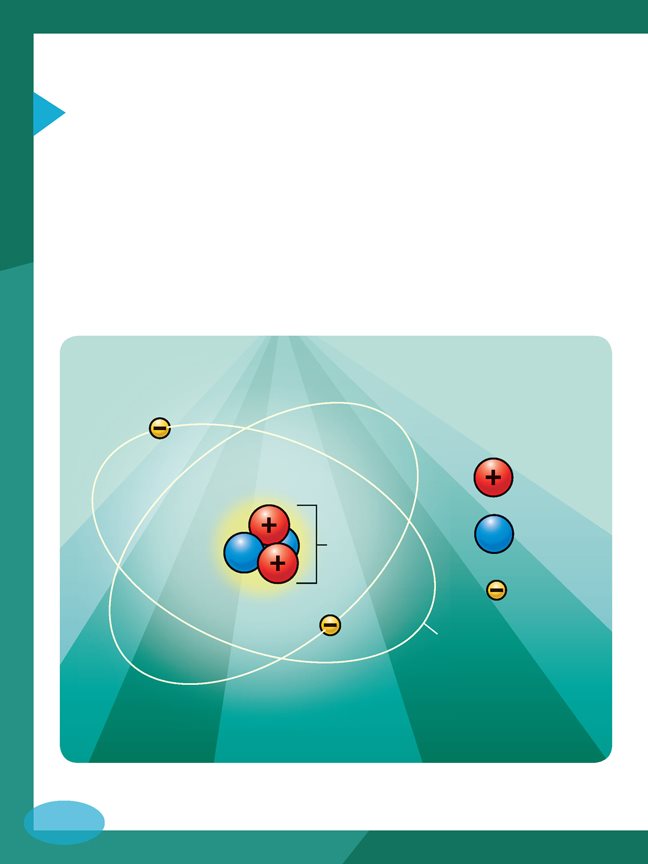 Three Parts An atom has three parts The parts are protons electrons and - photo 10