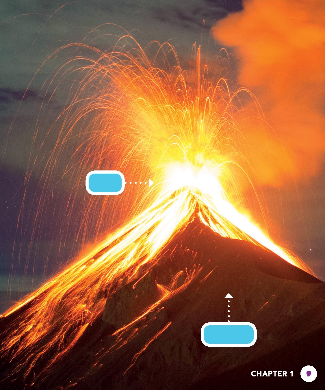 volcano lava CHAPTER INTRUSIVE AND EXTRUSIVE There are two types of - photo 9