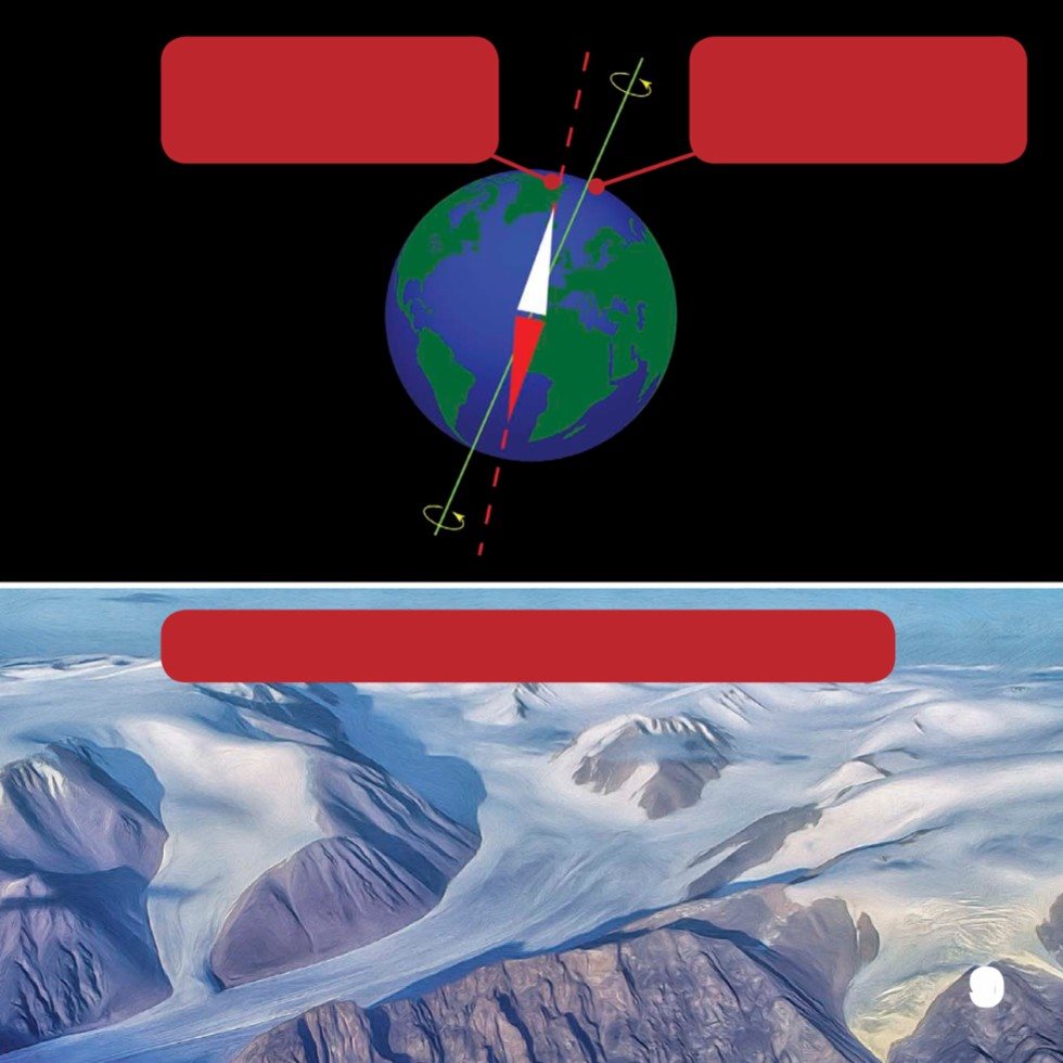 magnetic North Pole geographic North Pole Ellesmere Island Canada - photo 11