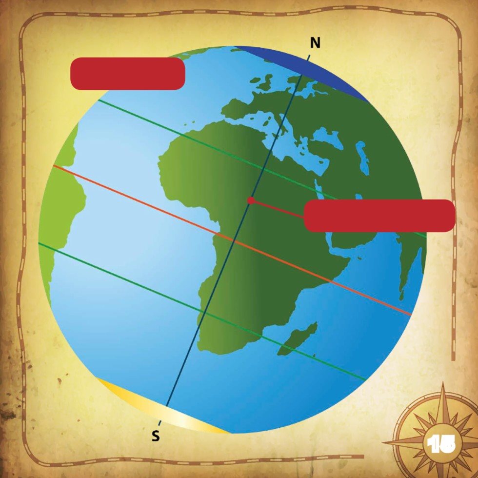 Earth tilted axis It takes Earth year to move around the sun - photo 17