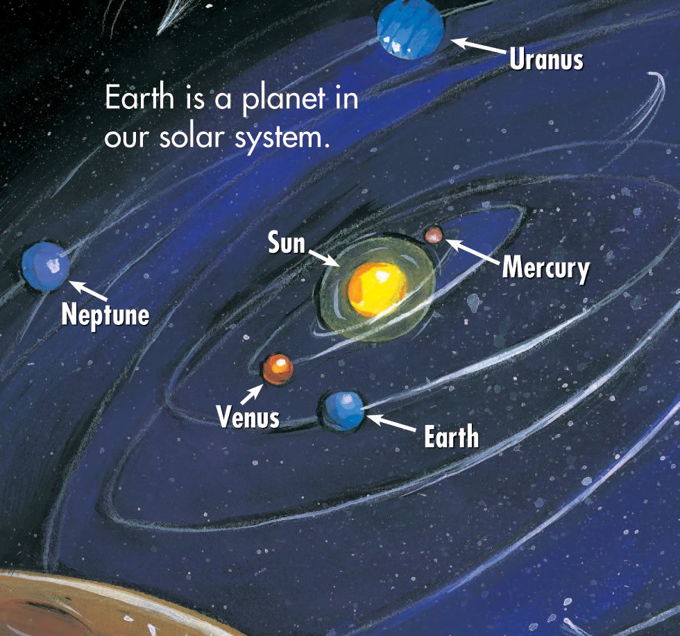 Earth is a planet in our solar system Sun Mercury Venus Earth Uranus - photo 18